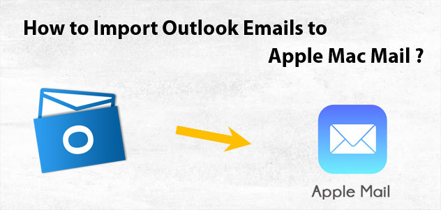 outlook for mac export email to pst